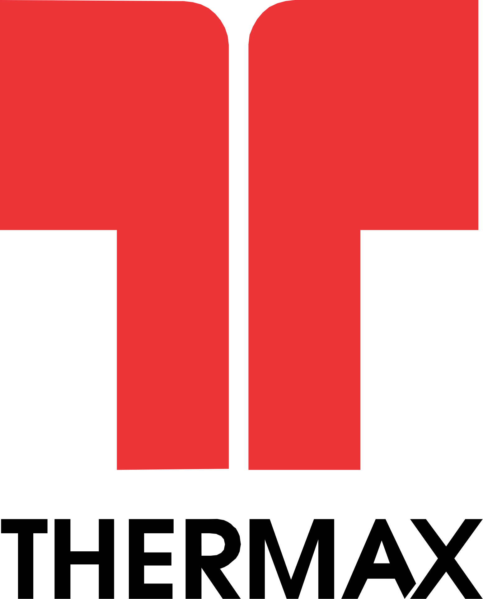 Thermax Limited